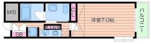 ＷＯＢレマーニー昭和町の物件間取画像